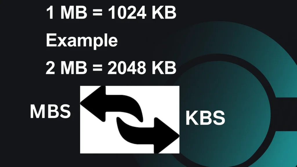 MB to KB Converter
